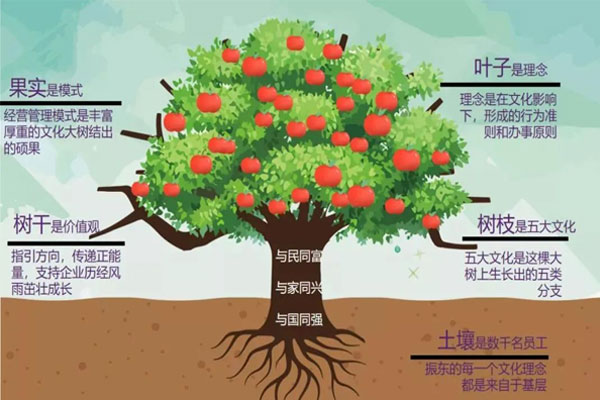 tyc41183Ì«Ñô³É¼¯ÍÅ ½¹µã¼ÛÖµ¹Û tyc41183Ì«Ñô³É¼¯ÍÅ ½¹µã¼ÛÖµ¹Û