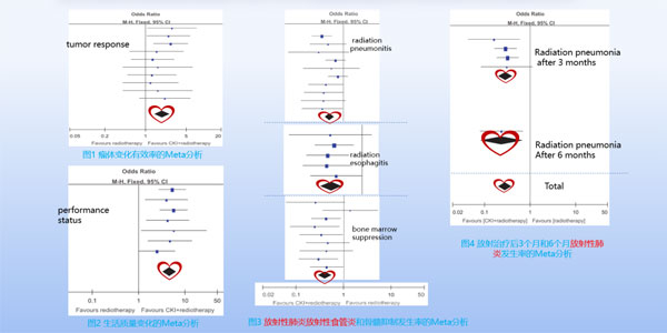 Ö×Áö·ÅÉäÖÎÁÆ,¸´·½¿à²Î×¢ÉäÒº Ö×Áö·ÅÉäÖÎÁÆ,¸´·½¿à²Î×¢ÉäÒº