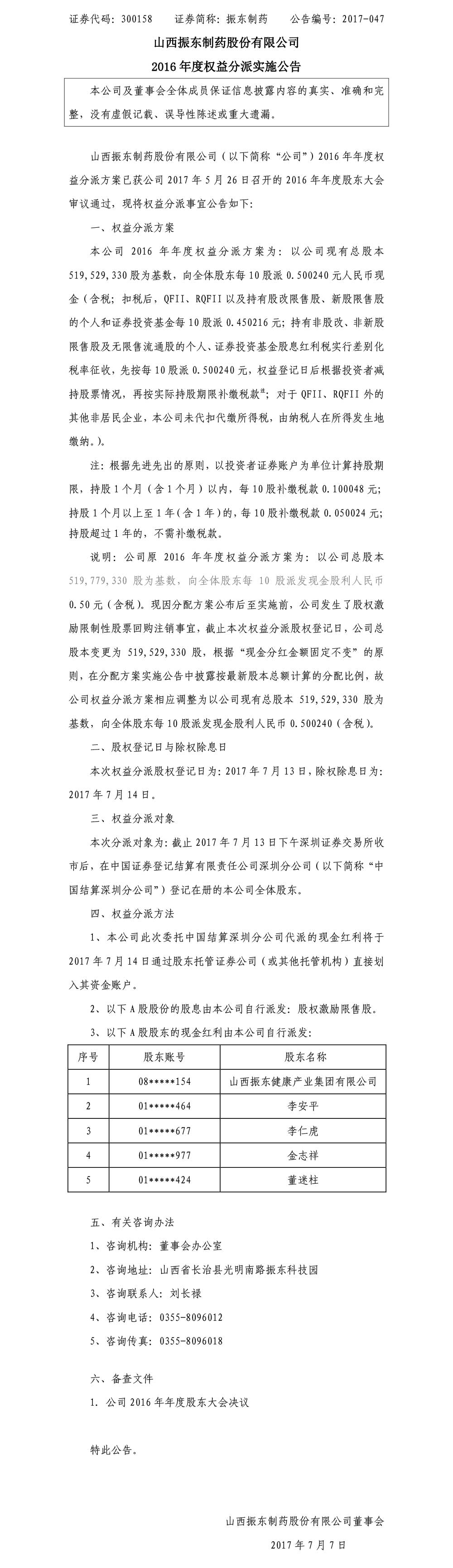 tyc41183̫ɼҩ,tyc41183̫ɼ,300158,Ȩ