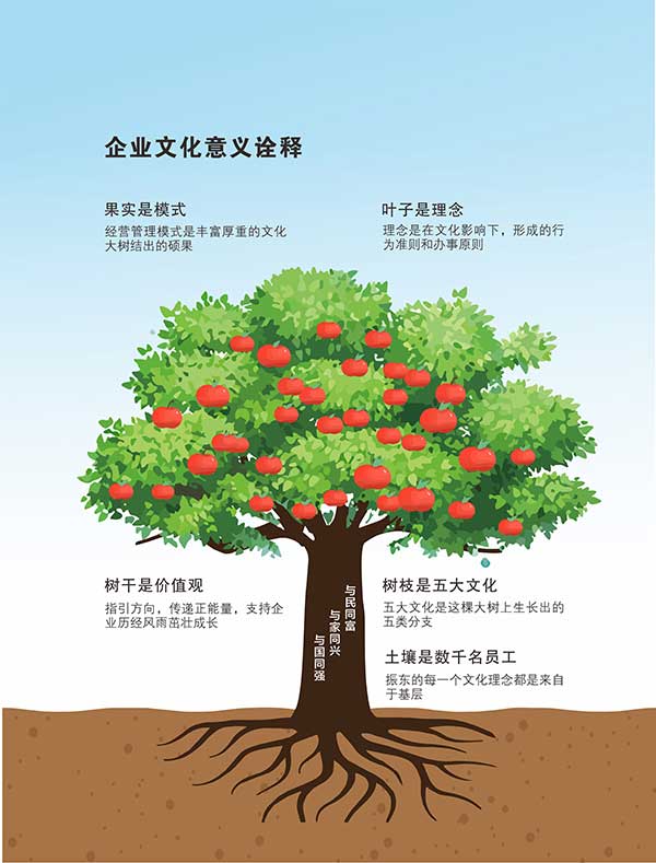 tyc41183太阳成集团企业文化,企业文化,tyc41183太阳成集团 tyc41183太阳成集团企业文化,企业文化,tyc41183太阳成集团