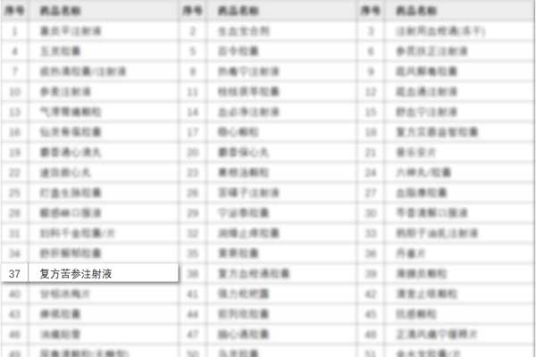 ¸´·½¿à²Î×¢ÉäÒº ¸´·½¿à²Î×¢ÉäÒº