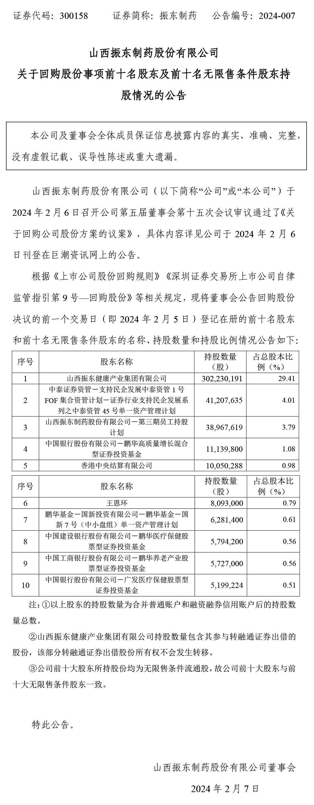 tyc41183̫ɼҩ,tyc41183̫ɼ,300158,عɷ