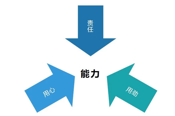 йtyc41183̫()޹˾-ٷվ