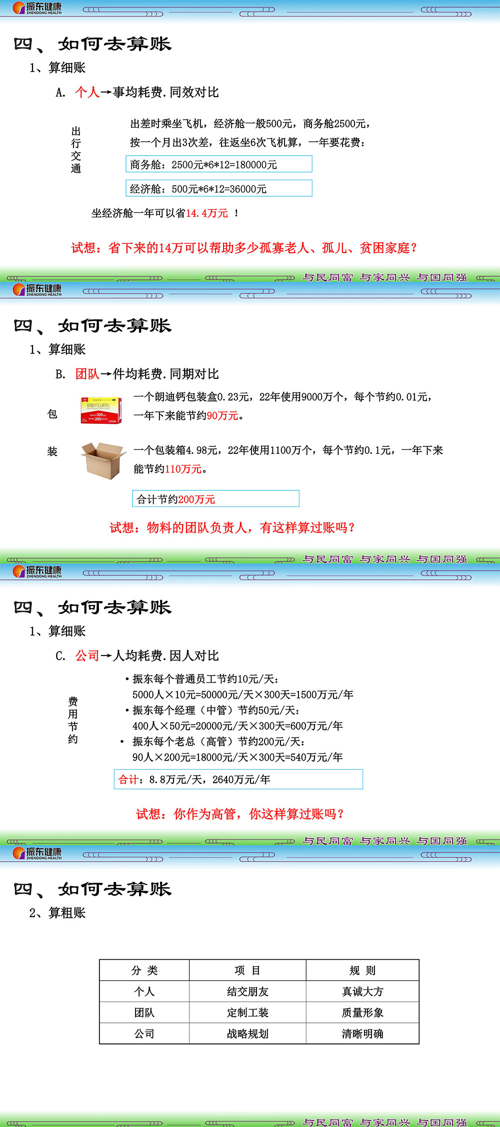 a83aa59cdbc2544191d27145e39e48c3