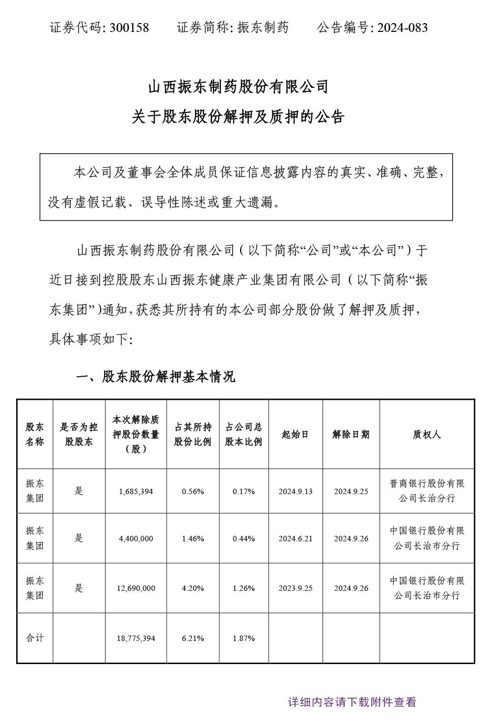 tyc41183̫ɼҩ,tyc41183̫ɼ,300158,ɶɷݽѺ