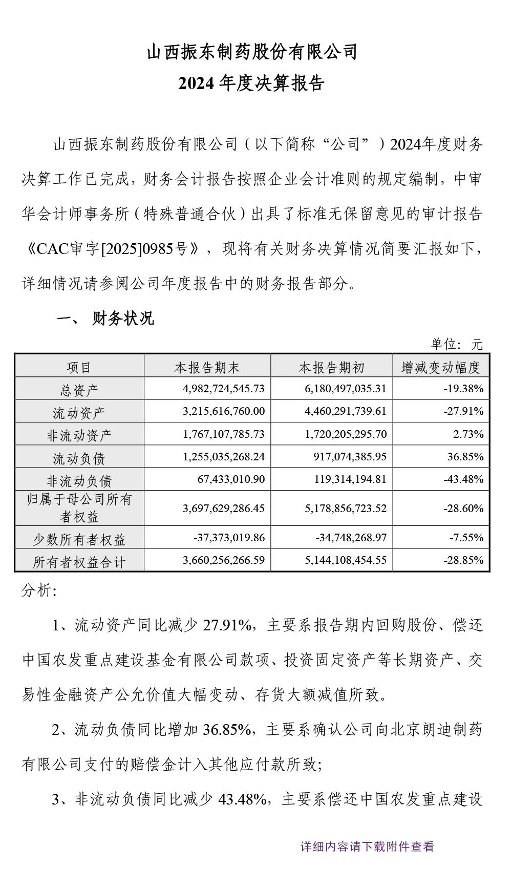 tyc41183̫ɼҩ,tyc41183̫ɼ,300158